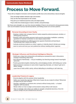 15-Page Personalized Workbook - Image 4