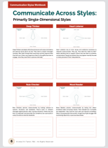 15-Page Personalized Workbook - Image 6