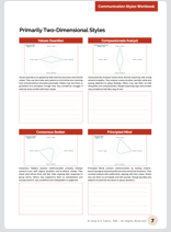 15-Page Personalized Workbook - Image 7