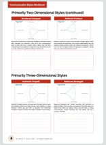 15-Page Personalized Workbook - Image 8