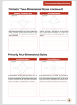 15-Page Personalized Workbook - Image 9