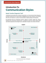 2-Person Composite Report - Image 2