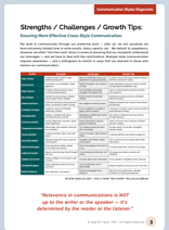 2-Person Composite Report - Image 3
