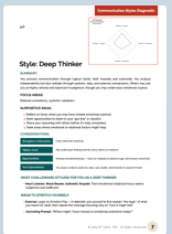 2-Person Composite Report - Image 7