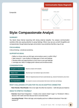 2-Person Composite Report - Image 9